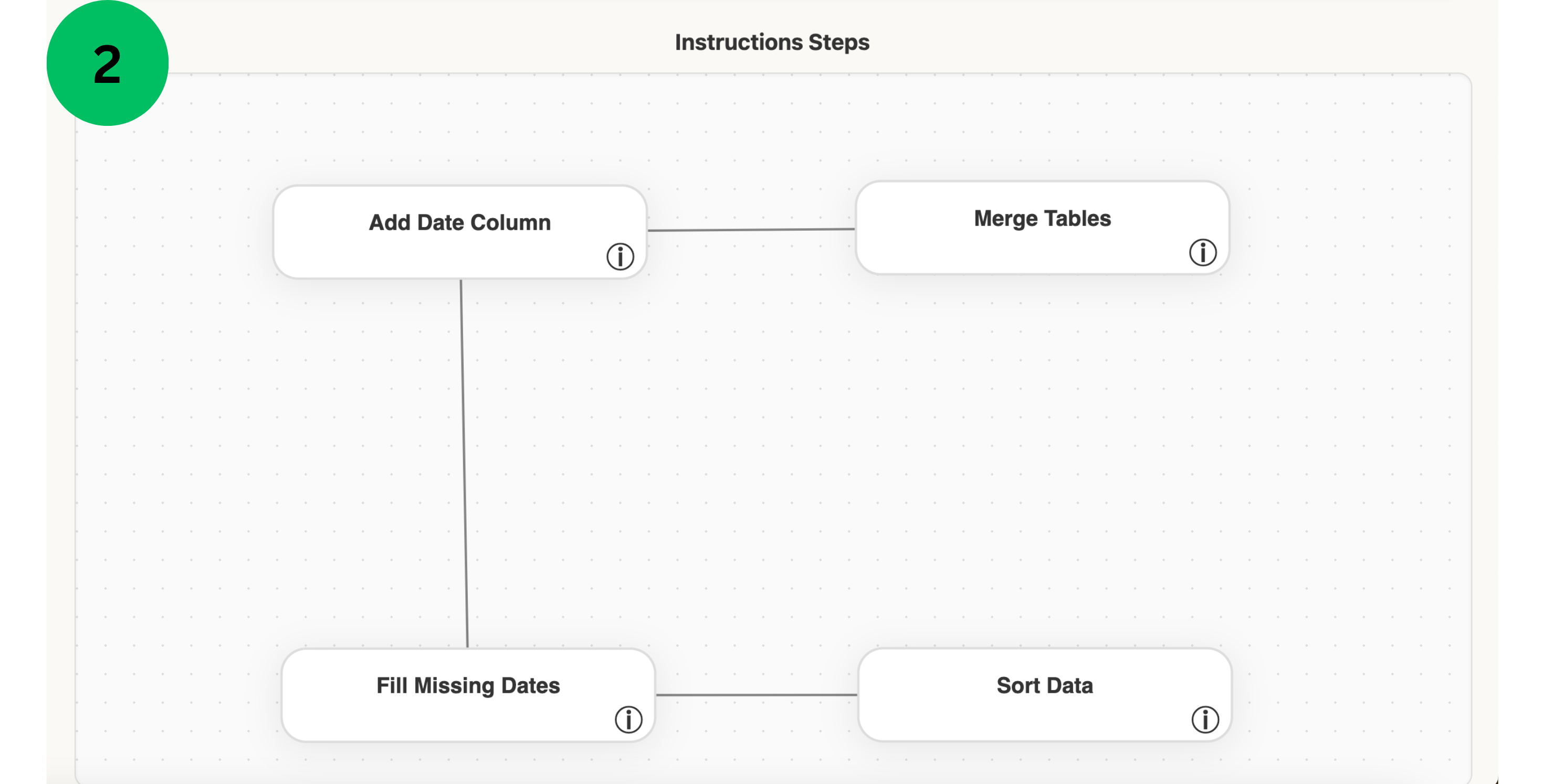 Add Tabulara files dialog